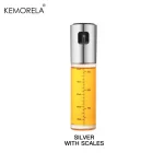 SilverScale