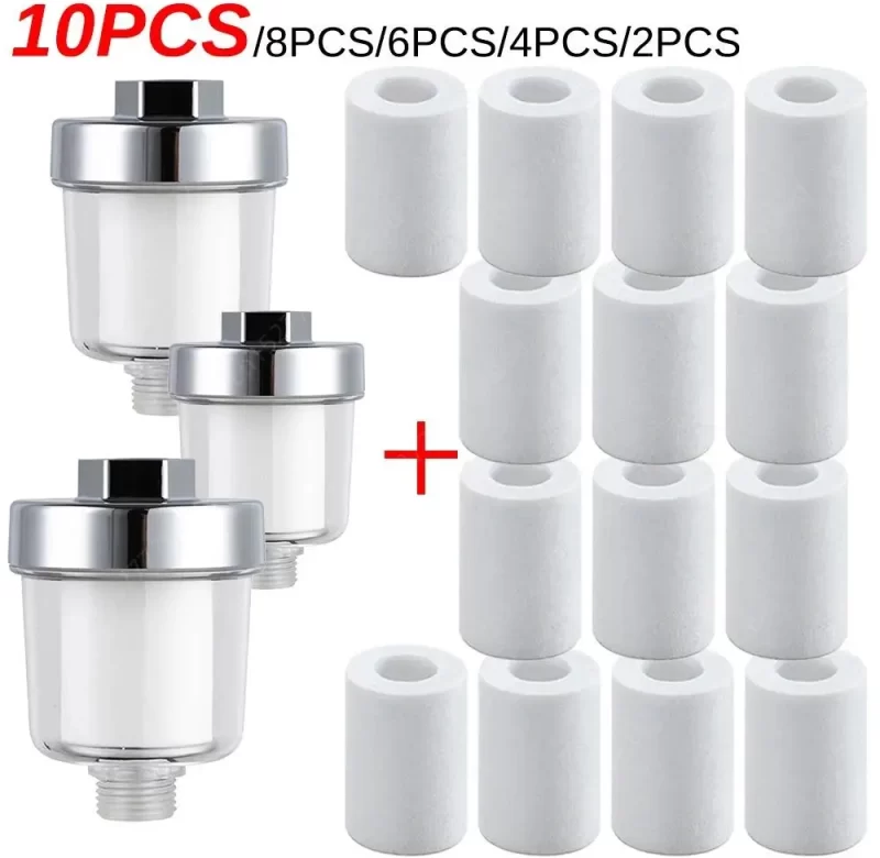 Univerzální filtr na vodu s PP vložkou | čištění vody