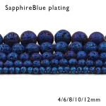 Safírově modré pokovování